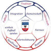 Leitbild-Ball_FCP_1000x1000px_Stand_2025-08-19