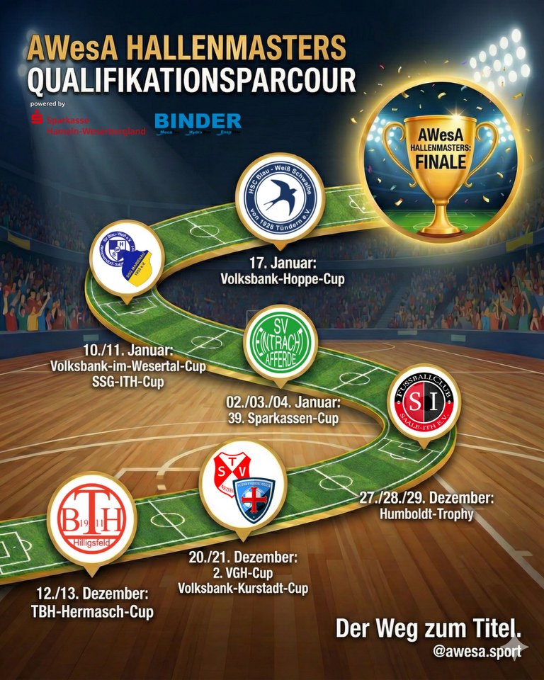 Hallenturniere 2025/26: Bei der Humboldt-Trophy gegen Eintracht Afferde